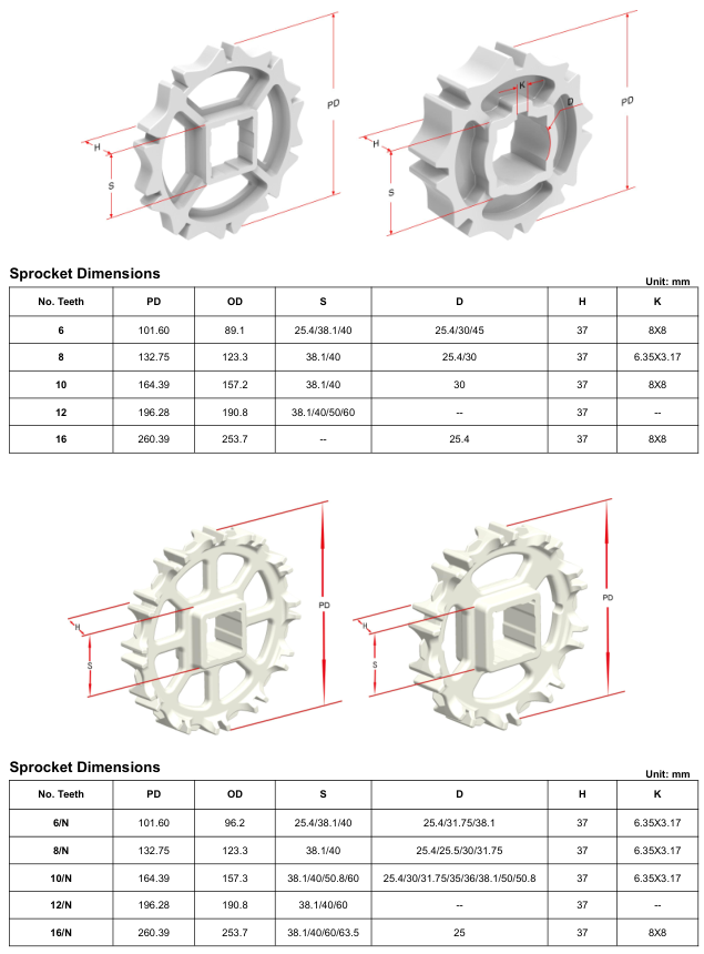Модульная лента HS-103B-HD-AN